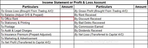 Need help. We rented nung March 15. We paid 1 month advance .